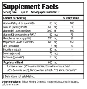 Nutrition in Large Breed Puppies