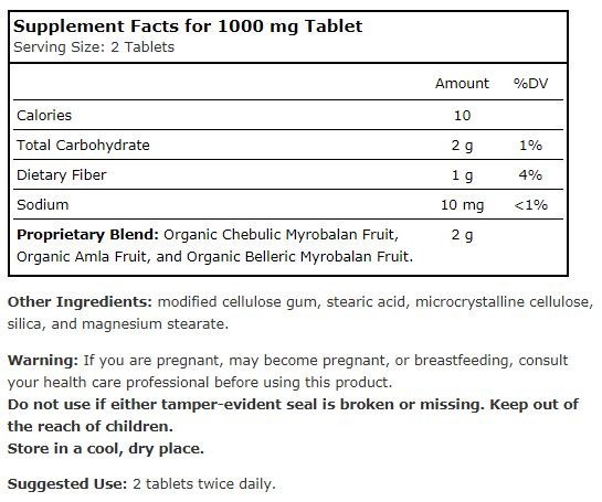 Triphala from Planetary Herbals Supplement Facts Label
