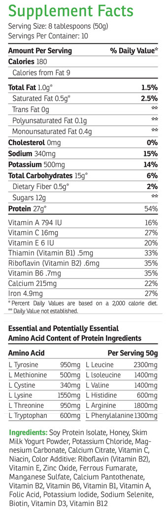 Almased Supplement Facts