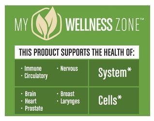 Green Bee Propolis - My Wellness Zone