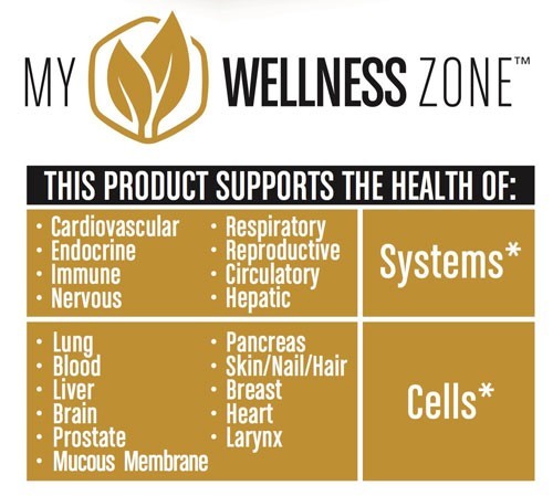 Bee Propolis Ultimate - My Wellness Zone