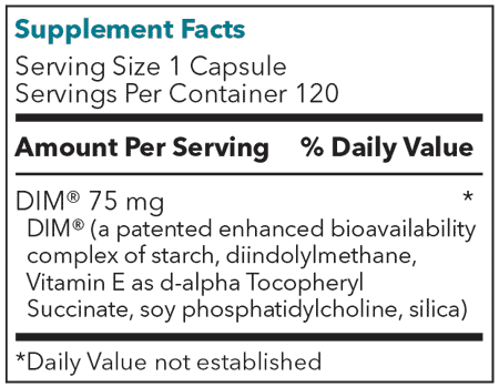 dim supplement breast cancer dim supplement breast cancer