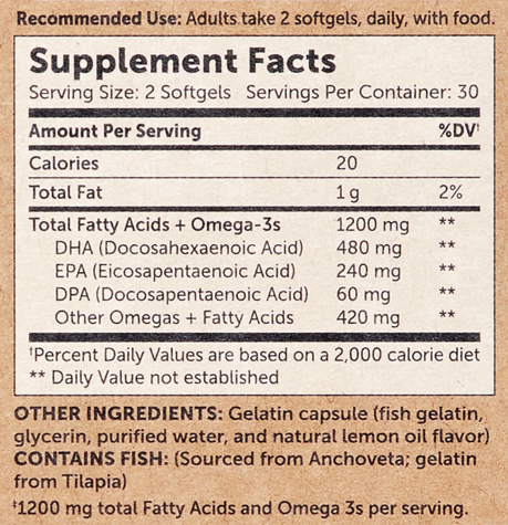 Supplement Facts - Aqua Biome Fish Oil - Classic Strength