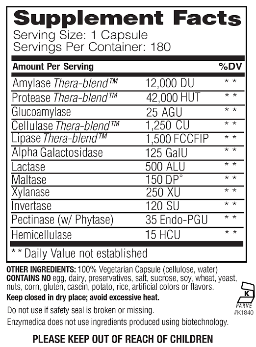 Supplement Facts - Digest by Enzymedica
