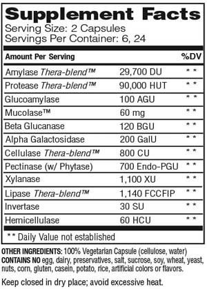 Supplement Facts - MucoStop by Enzymedica