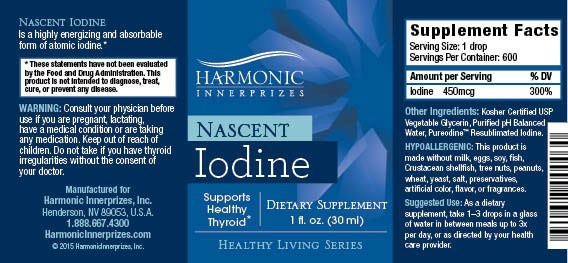 Iodine drops weight loss