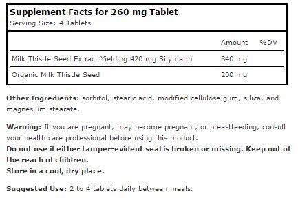 Milk Thistle Seed Extract from Planetary Herbals