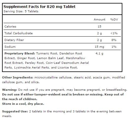 Stone Free from Planetary Herbals Supplement Facts Label