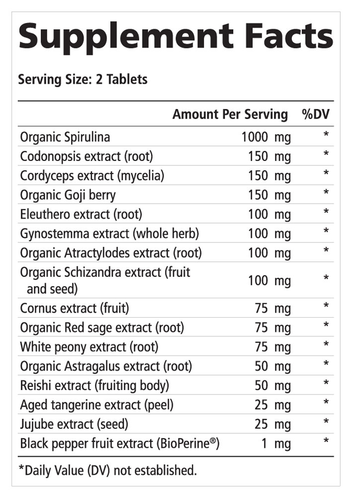 Energy Plus Supplement Facts