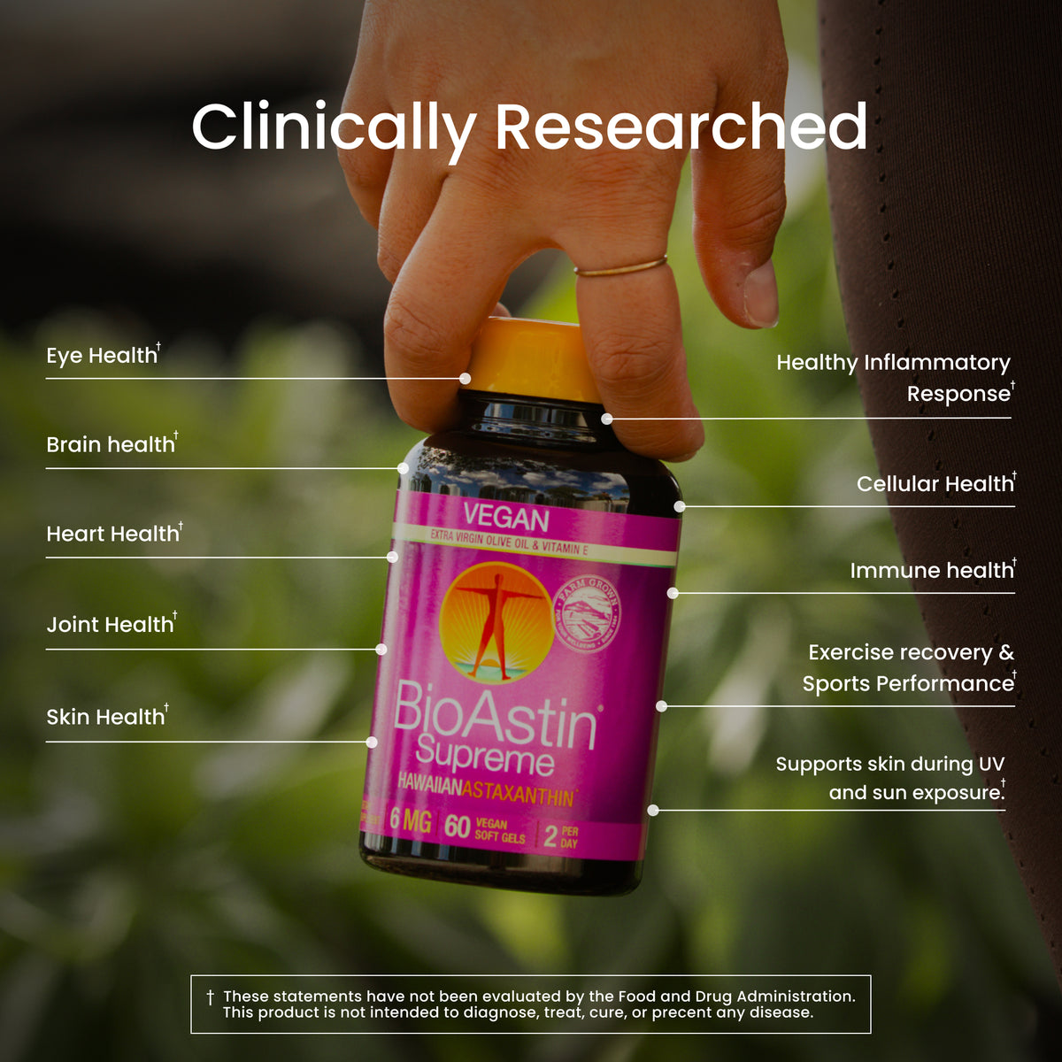 BioAstin Supreme clincially researched