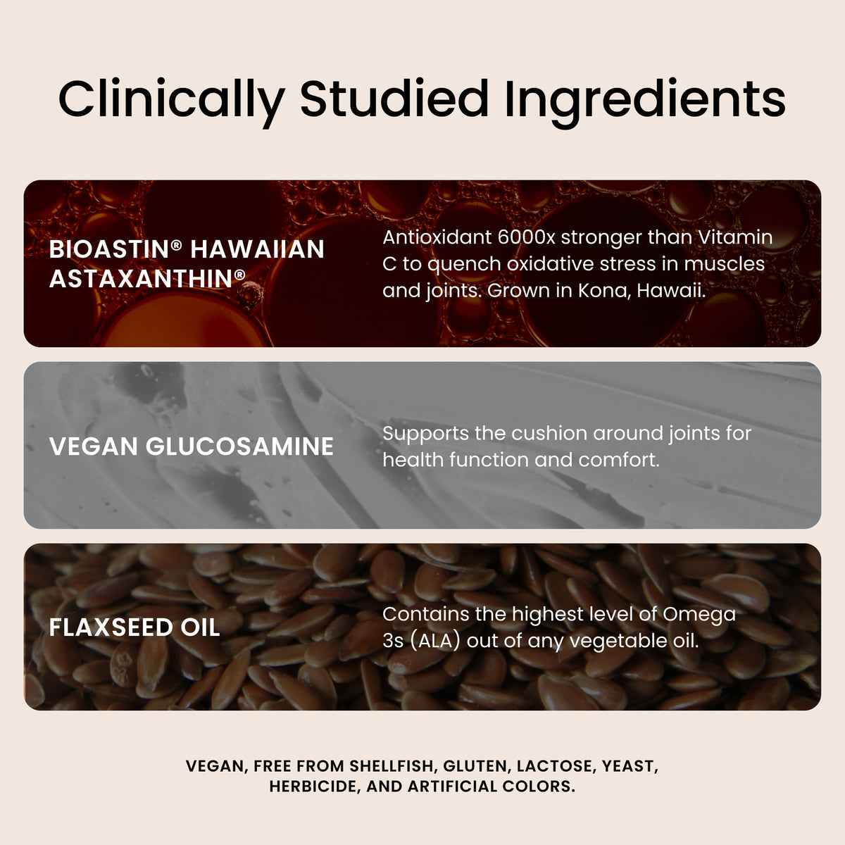 JointAstin clinically studied ingredients