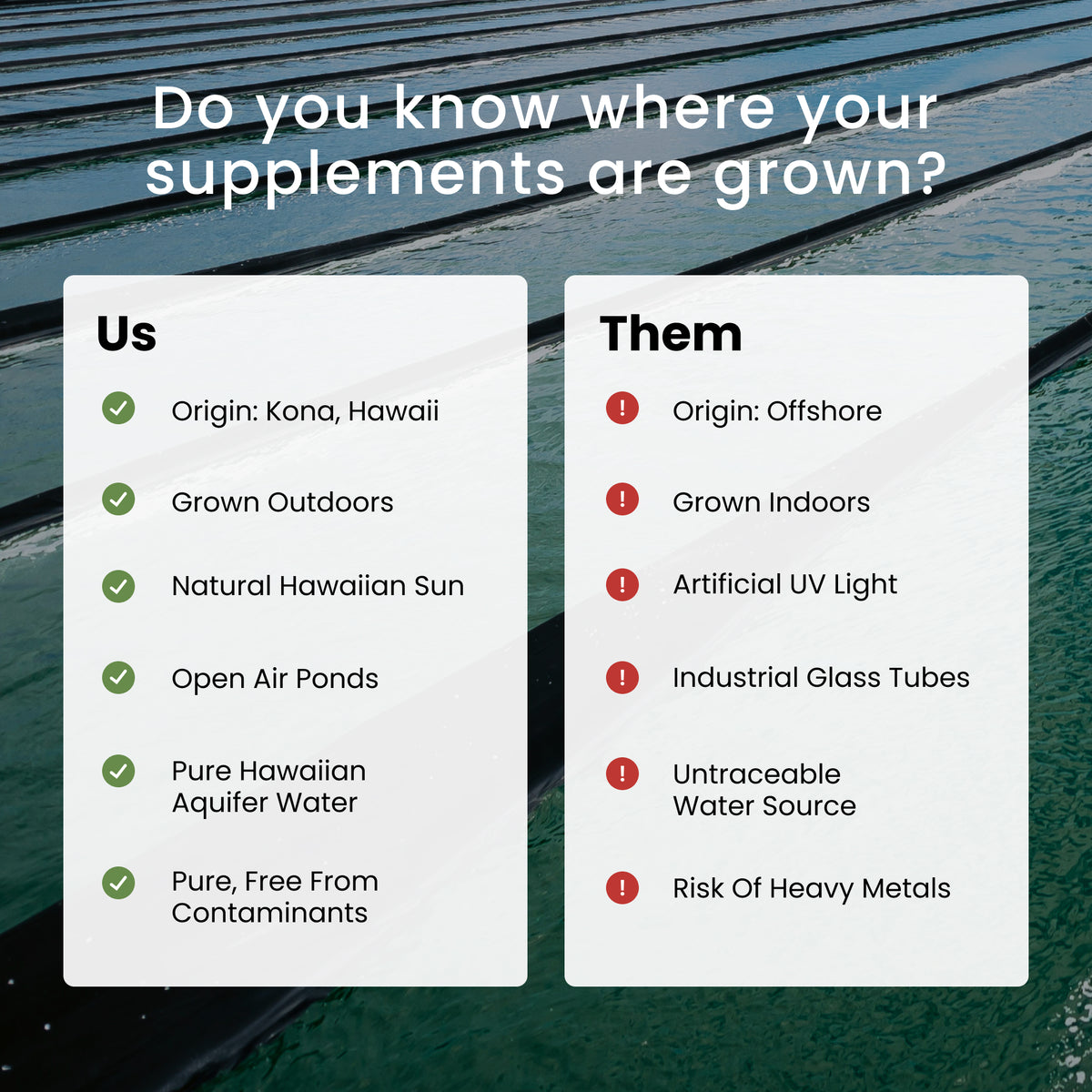 Nutrex do you know where your supplements are grown