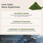 Spirulina Powder less hype more superfood