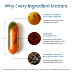 Turmeric Astin every ingredient matters