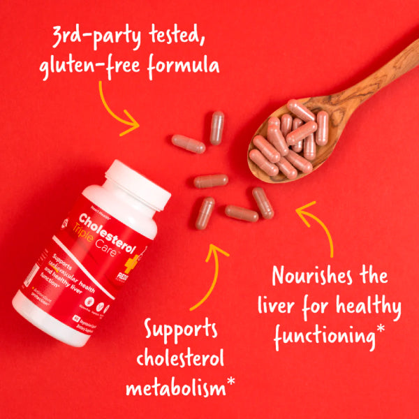 cholesterol triple care call outs