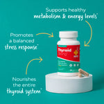 thyroid strong call outs