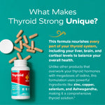 thyroid strong what makes unique