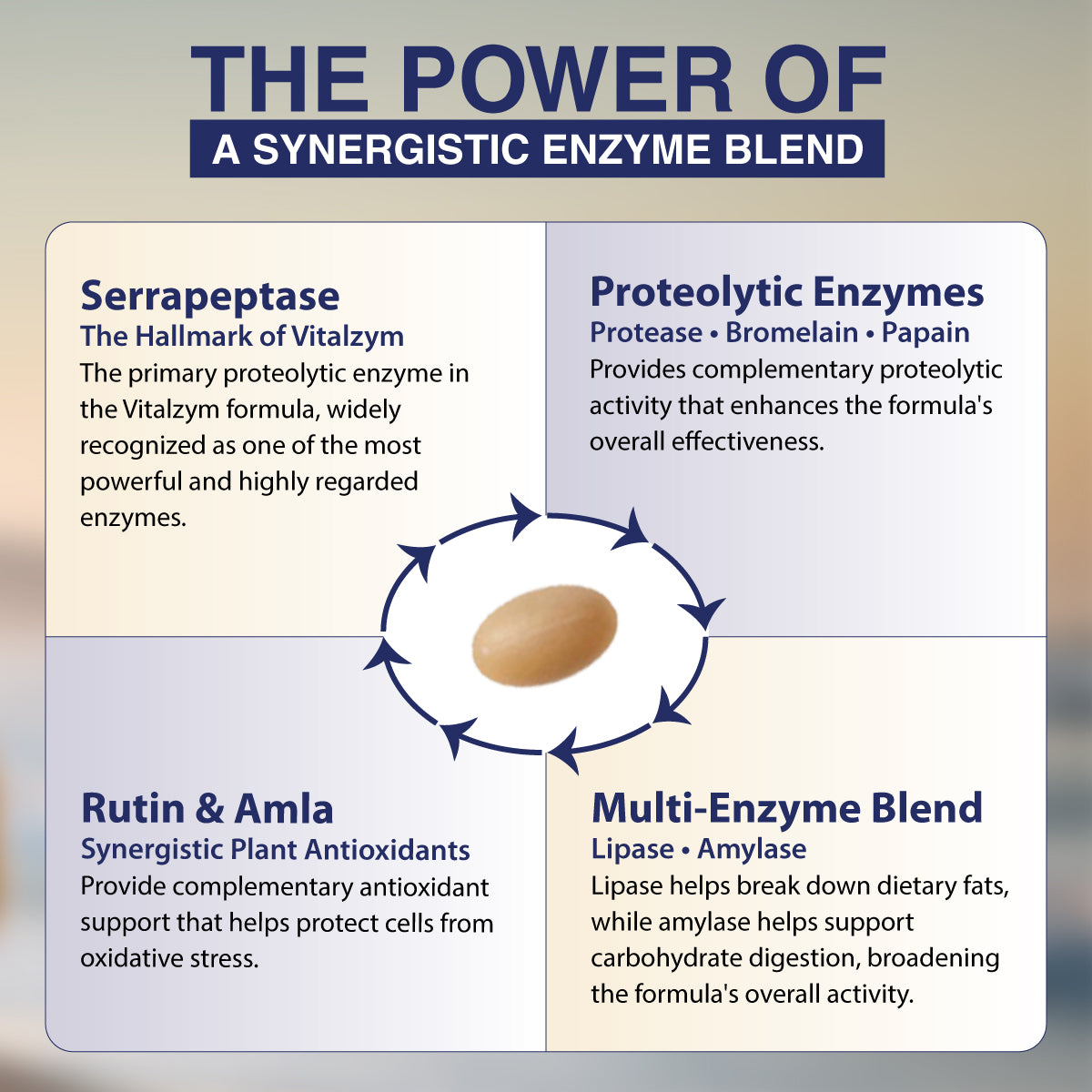 vitalzym extra strength list of ingredients