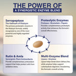 vitalzym extra strength list of ingredients