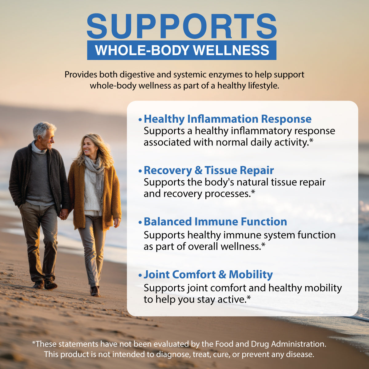 vitalzym original infographic benefits