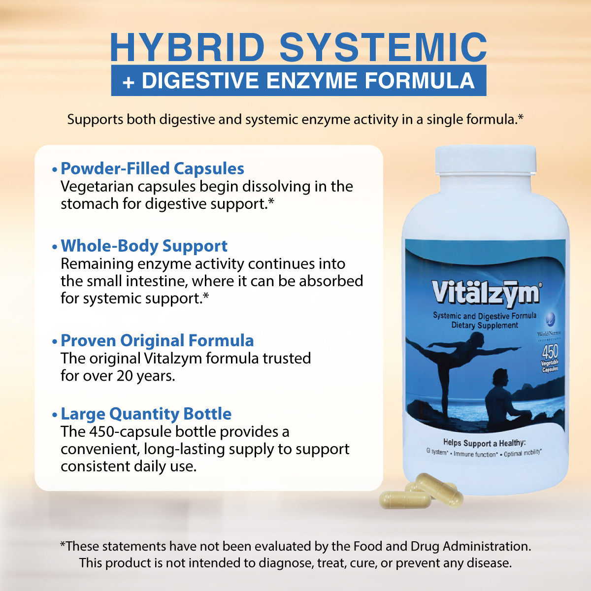 vitalzym original infographic features