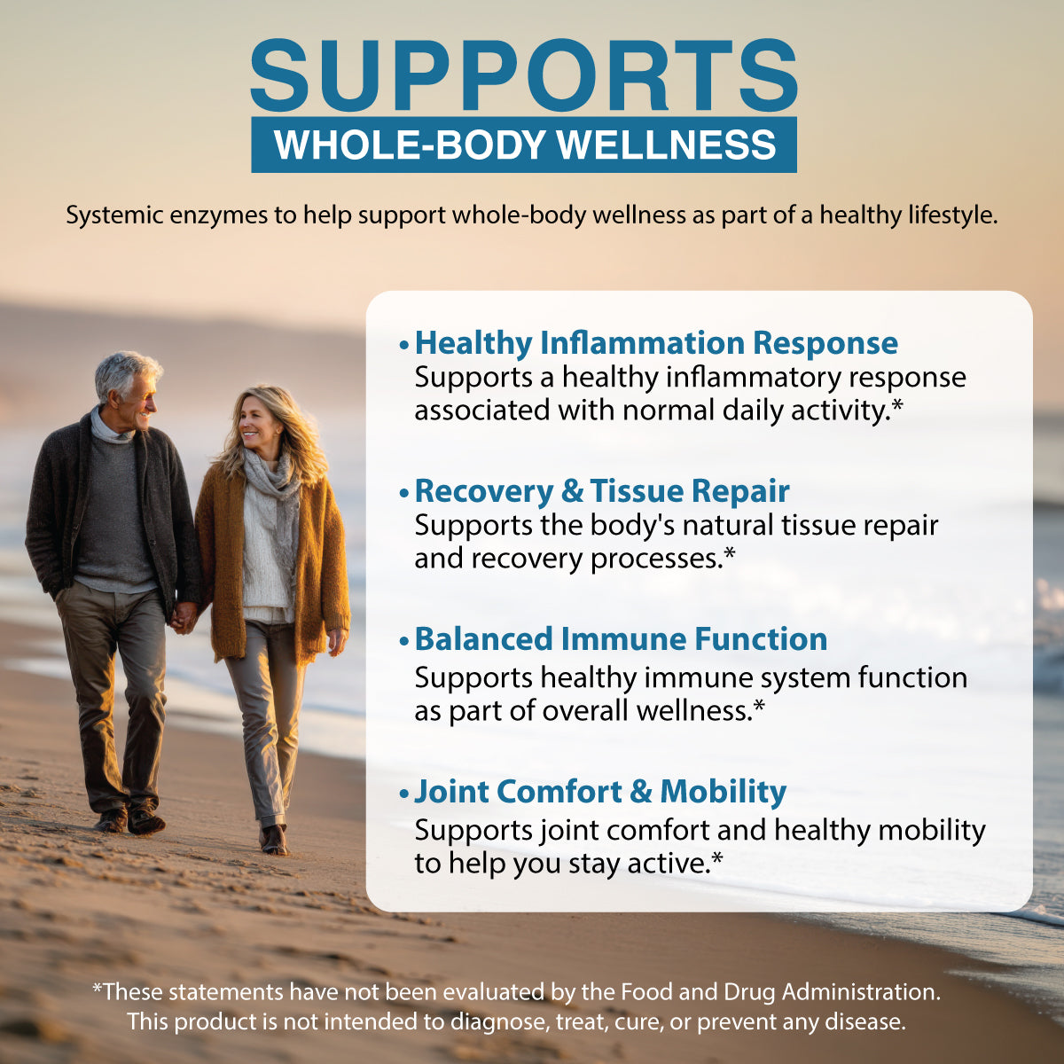 vitalzymxe infographic benefits