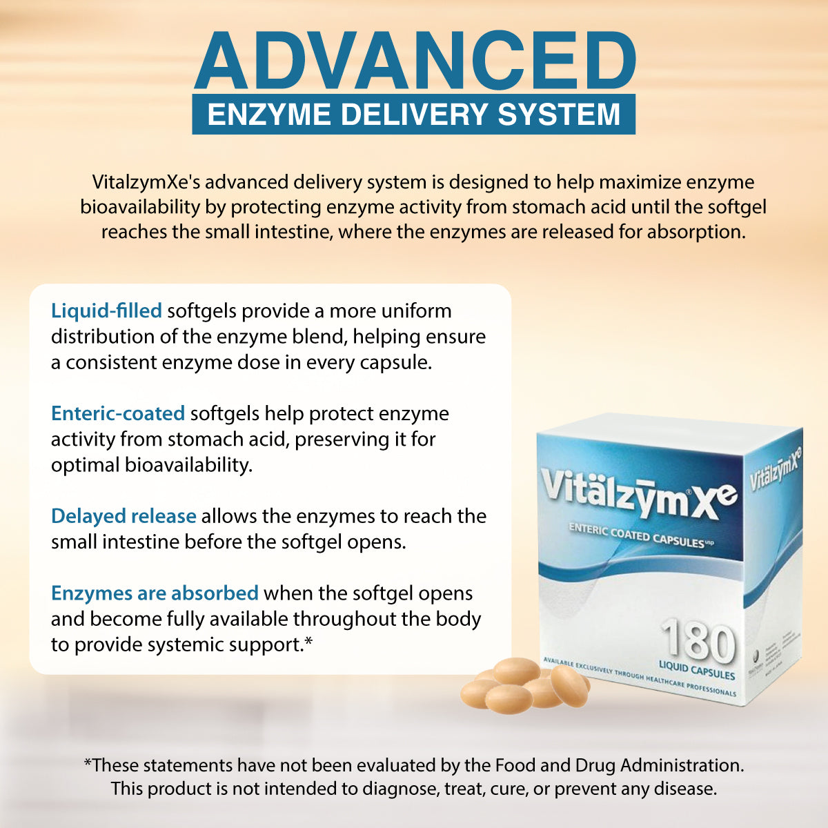 vitalzymxe infographic features